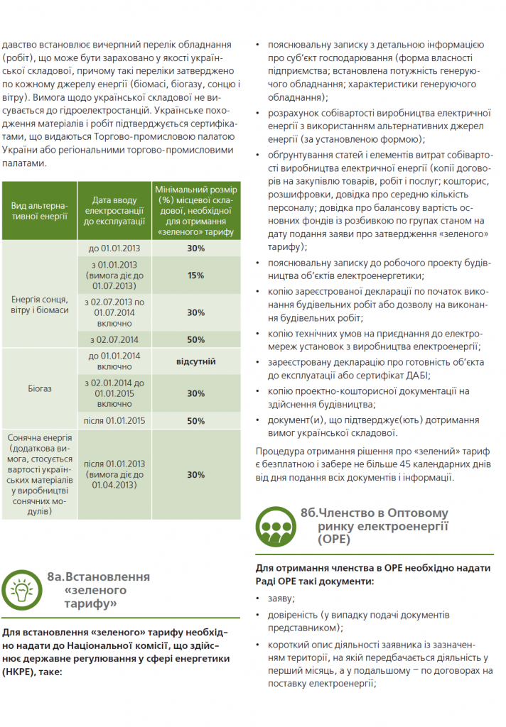 зеленый тариф для юридических лиц, оформление зеленого тарифа в Харькове